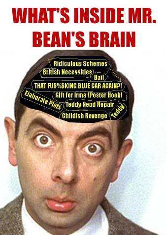 Whats-Inside-Mr.-Beans-Brain-Funny-Picture